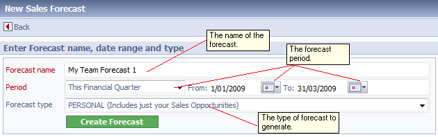 Create New Sales Forecast page