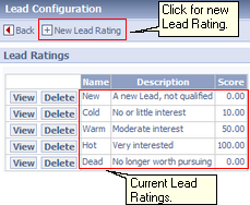 Configuring Lead Ratings