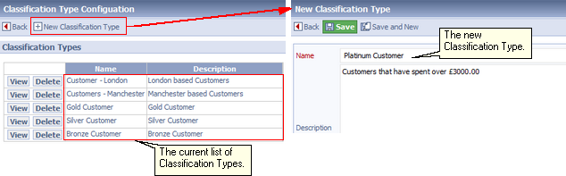 Creating a new Classification Type